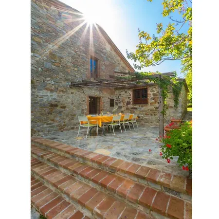 Caporlese Villa *